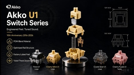 Mechanical Keyboard Switch Series