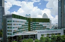 Hospital 3D Printing Networks