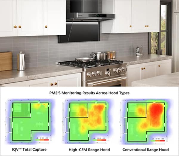 Tech-Driven Ventilation Systems