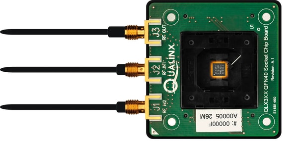 Authenticated GNSS
