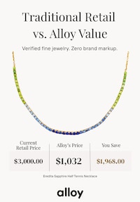 Authenticated Jewelry Marketplaces Image 2