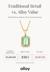 Authenticated Jewelry Marketplaces Image 5
