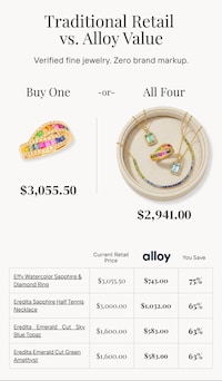 Authenticated Jewelry Marketplaces Image 6