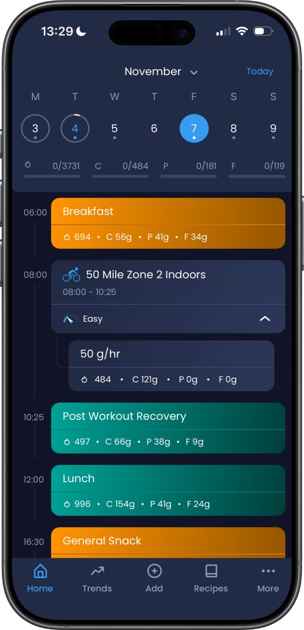 Professional Performance Nutrition Platforms