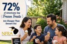 Frozen Treat Surveys