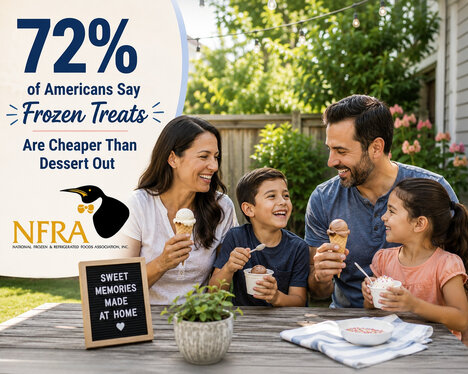 Frozen Treat Surveys