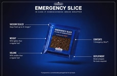 Emergency Bread Slices