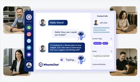 AI Omnichannel Chat Platforms