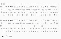 Online Drum Tab Editors