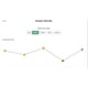 Mood-Tracking Wellbeing Apps Image 1