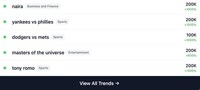 AI SEO Monitoring Platforms Image 1