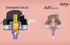High-Powder Aerosol Valves