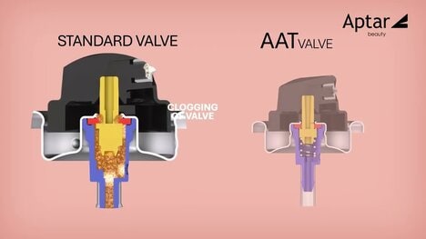 High-Powder Aerosol Valves