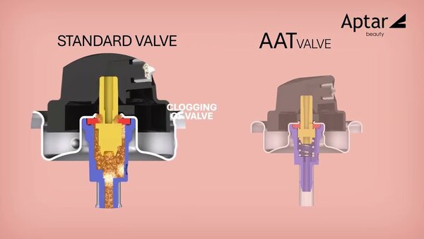 High-Powder Aerosol Valves