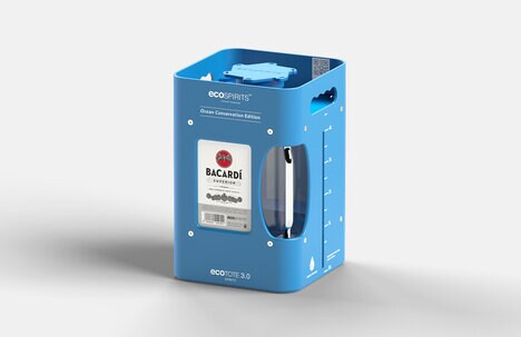 Circular Packaging Partnerships
