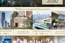 Ultra-Luxurious Wellness-Integrated Developments