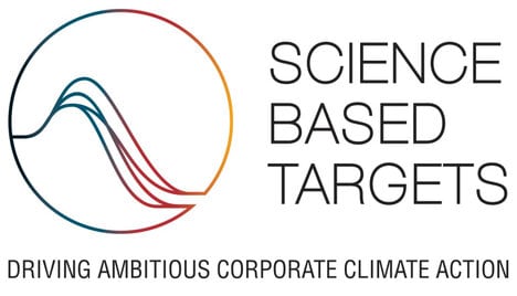 Science-Based Net-Zero Commitments