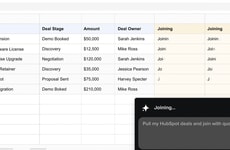 Data Integration Platforms