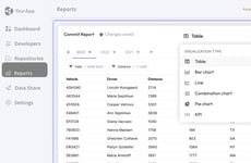 Embedded Analytics Platforms