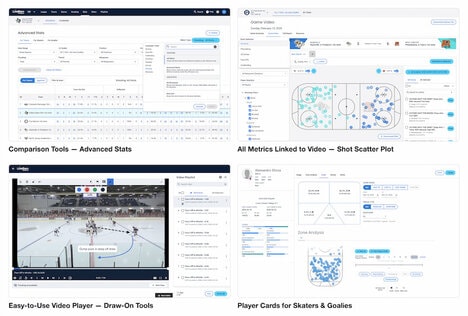 Youth Hockey Analytics Platforms