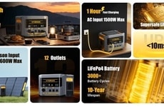 Ultra-Fast Portable Power Stations