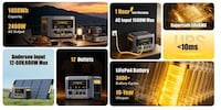Ultra-Fast Portable Power Stations