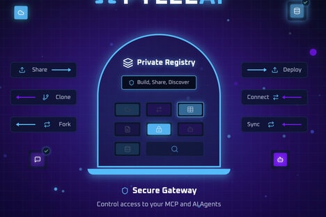 Server Management Platforms