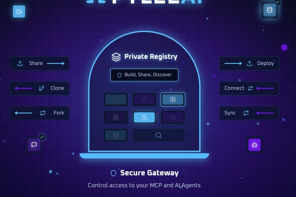 Server Management Platforms