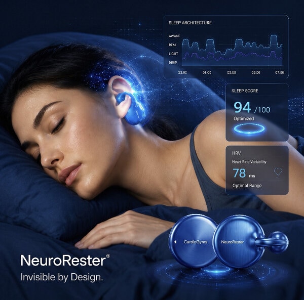 Cardio-Cerebral Wearable Systems