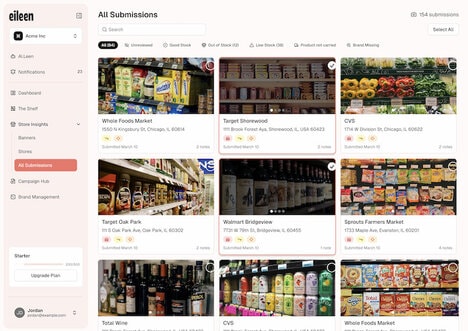 Grocery Retail Intelligence Platforms