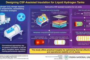 Cryogenic Hydrogen Tanks Article Thubnail