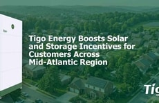 Virtual Power Plant Programs