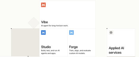 Enterprise AI Platforms
