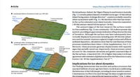 AI Research Platforms Image 1
