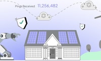 IoT Management Platforms