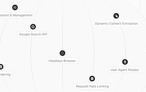 Data Infrastructure Platforms