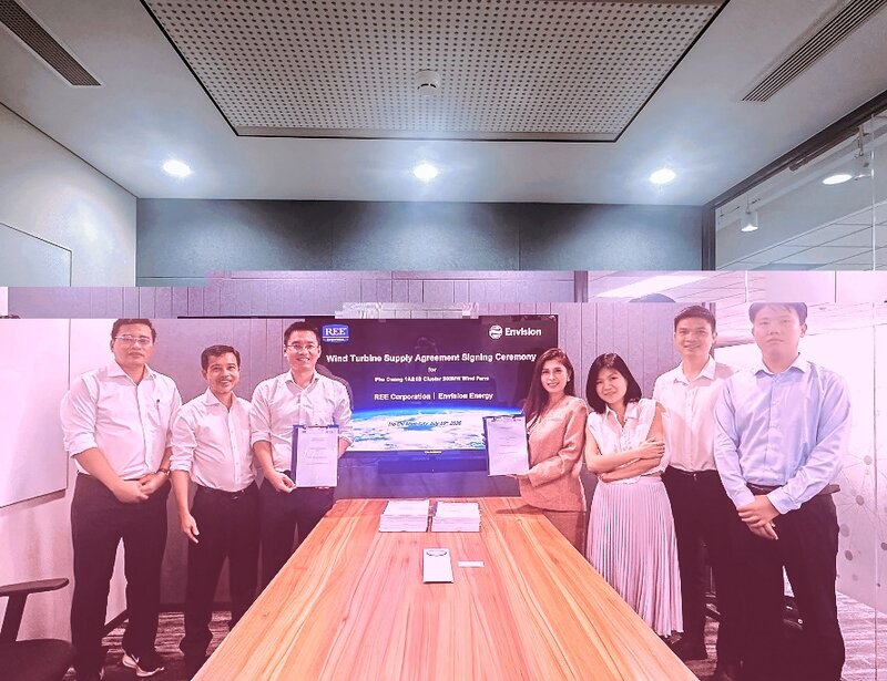 AI Wind Systems Article Thubnail