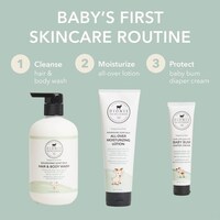 Sensitive Goat Milk Skincare Image 1