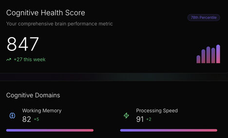 AI Cognitive Trackers