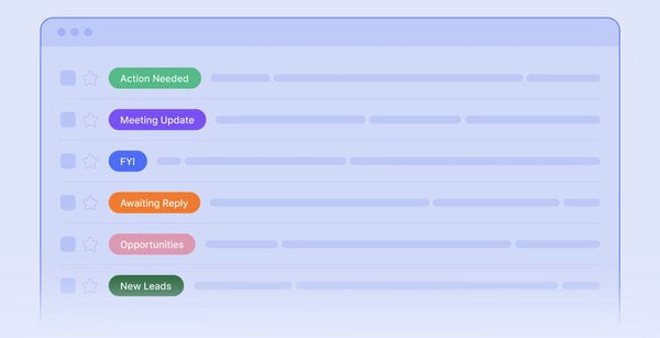 AI Sales Automation Platforms