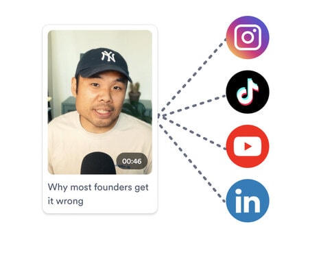 AI Video Marketing Platforms