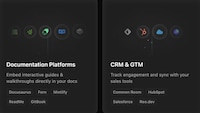 API Onboarding Platforms Image 1