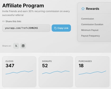 Referral Marketing Platforms