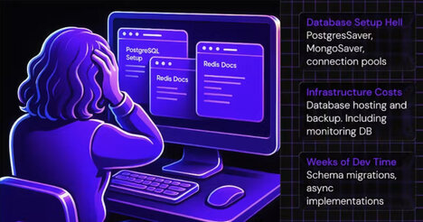 Monitoring Memory Platforms