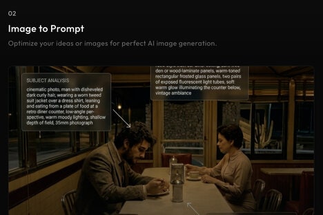 AI Prompt Enhancement Tools