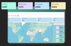AI Storytelling Platforms