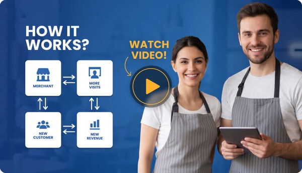 Blockchain-Powered Merchant Loyalty Systems