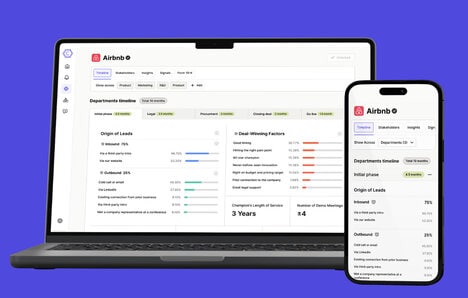 Sales Intelligence Platforms