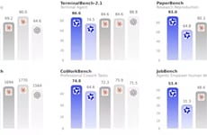 Advanced Language Model Series