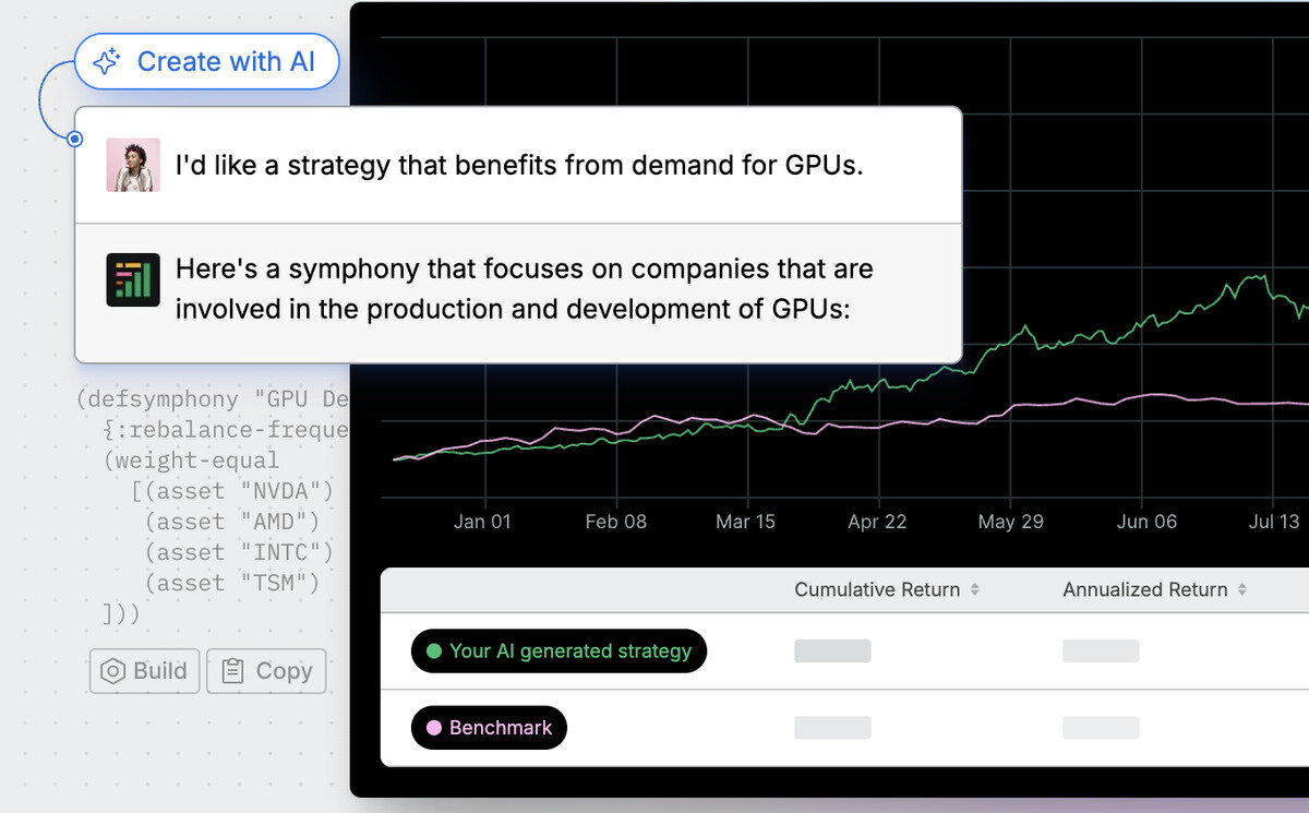 AI Trading Strategy Platforms: Composer Helps Users Build And Test ...